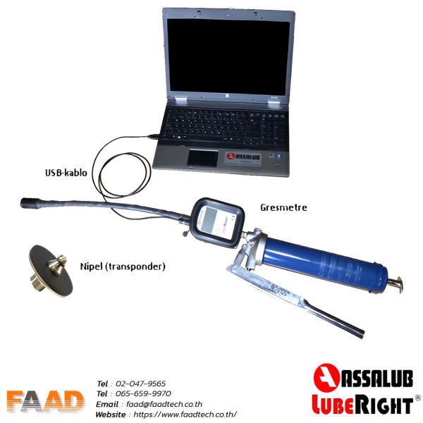 Smart hand lubrication system | LUBERIGHT