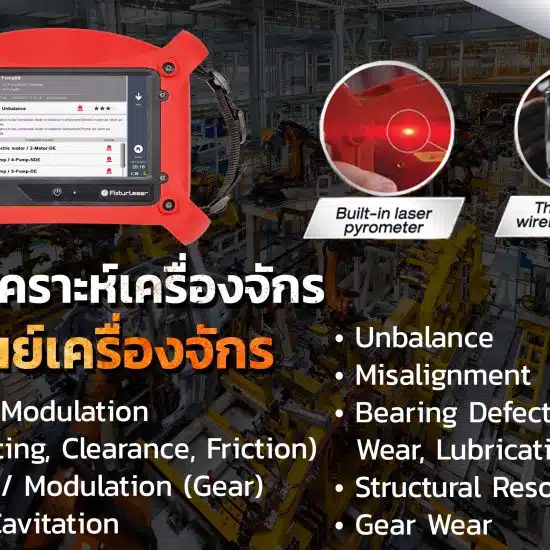 Tools for analyzing Unbalance and Misalignment .