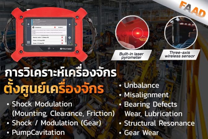 Tools for analyzing Unbalance and Misalignment .