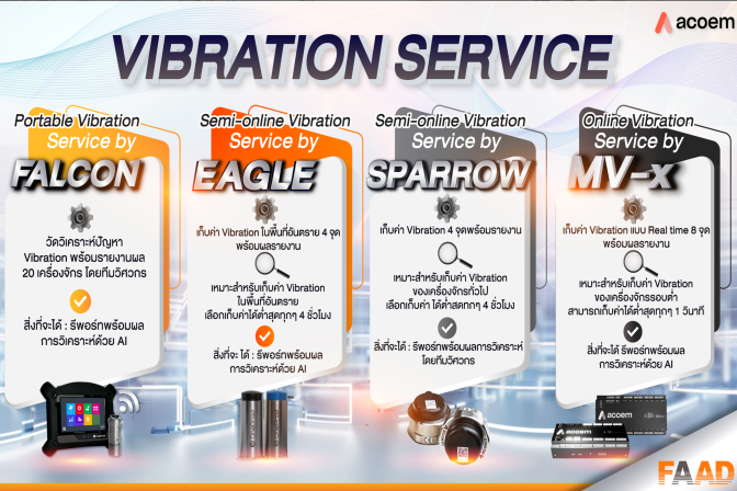 Vibration tools มีอะไรบ้าง และใช้งานอย่างไร ?