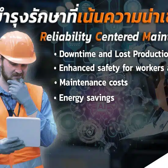 What is Reliability Centered Maintenance